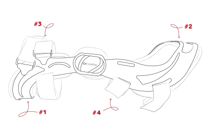 dk18b-support